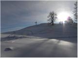 Planina Zajavornik - Debela peč